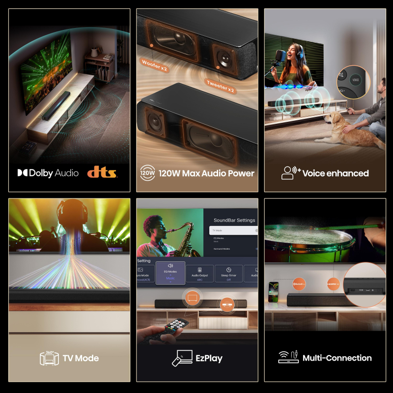 HISENSE soundbar HS1000 - Slika 3