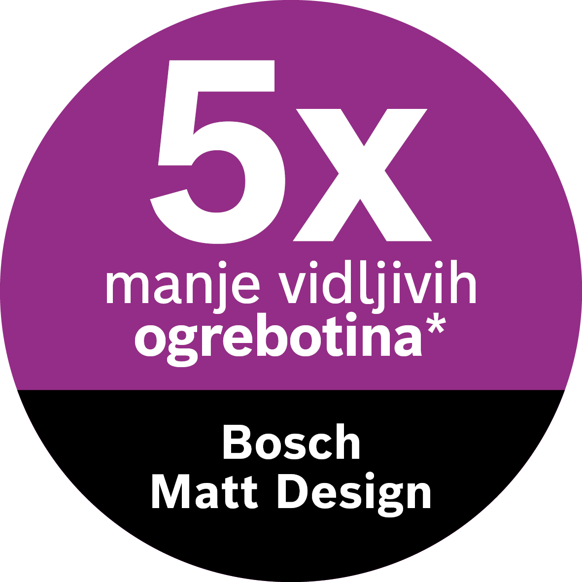 Bosch Matt Design Bosch Matt Design
